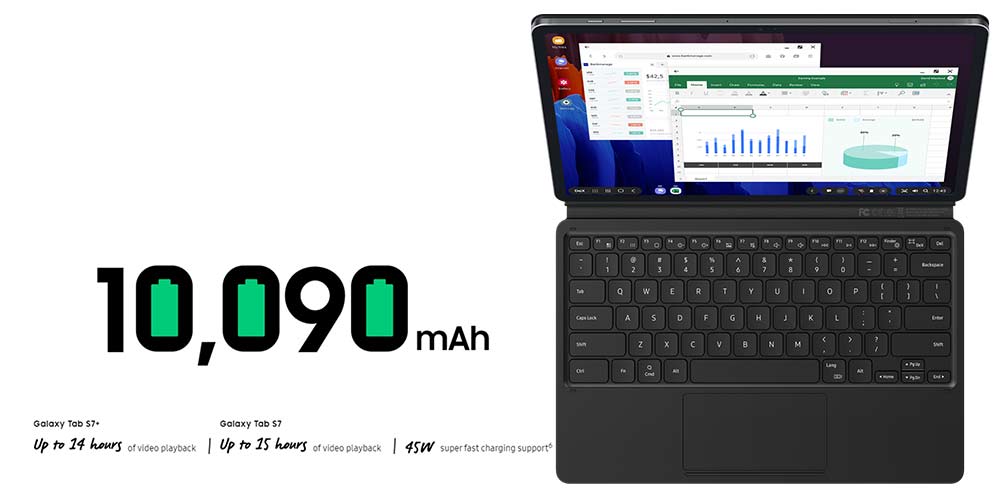 تبلت سامسونگ مدل Galaxy Tab S7 SM-T875 ظرفیت 128 گیگابایت