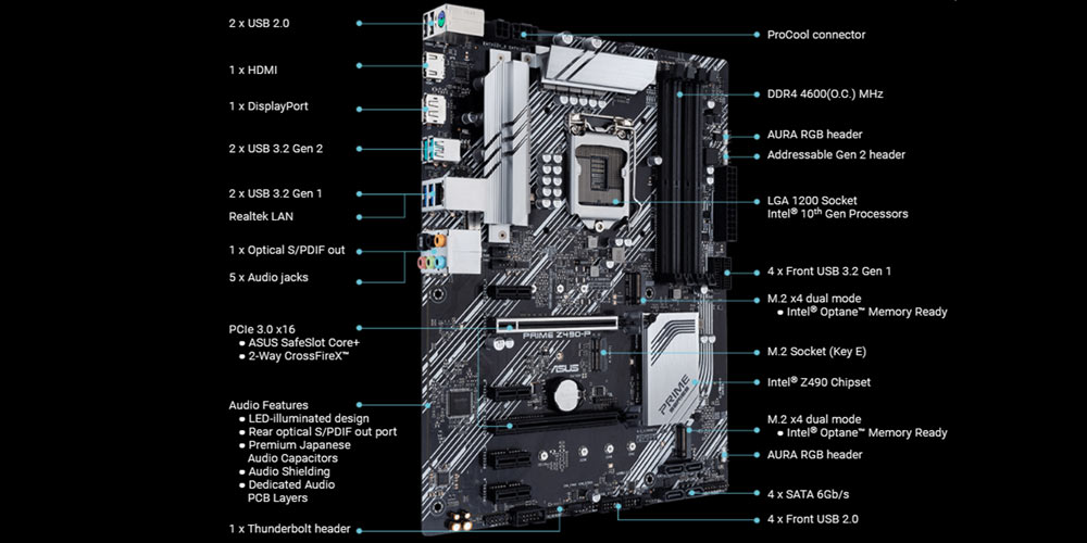 مادربرد ایسوس مدل PRIME Z490-P