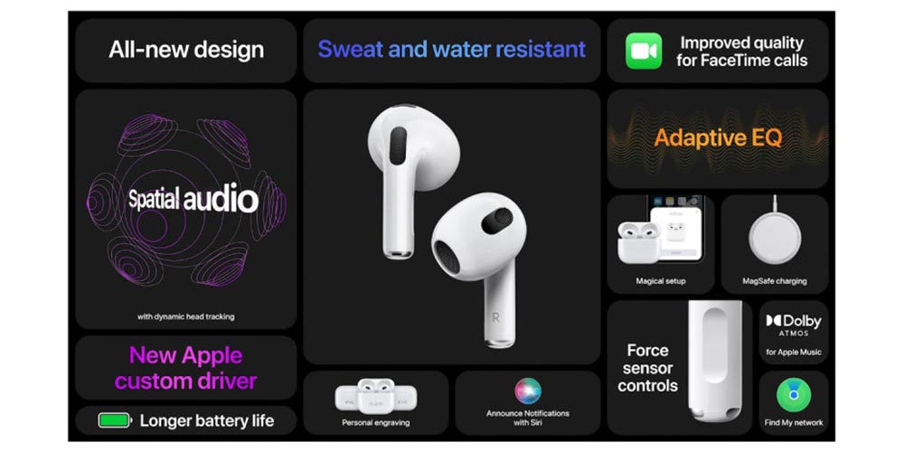 Apple AirPods 3 Wireless Headphones with Charging case