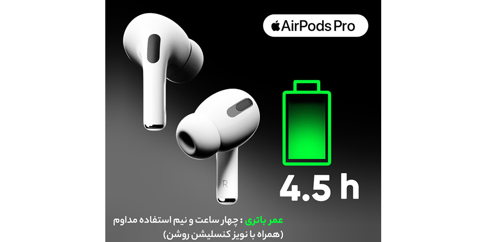 Apple AirPods Pro Wireless Headphones with Charging case